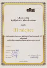 Domy Spółdzielcze - dyplom
